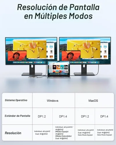 Vista 8 de Hub USB C, estación de acoplamiento para laptop 10 en 1, monitor dual individual 8K y 2x4K @60Hz, adaptador multipuerto tipo C con 2 HDMI, PD100W 10