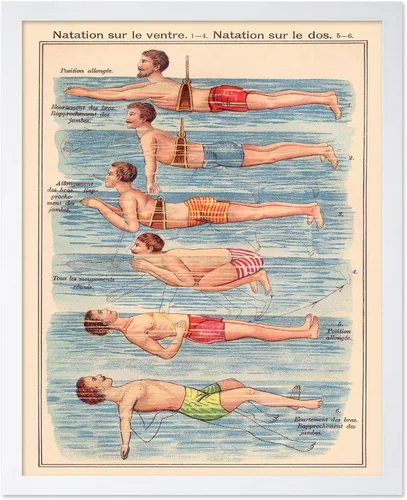 Vista 7 de Poster Master Póster vintage de Edward Penfield – Impresión de ilustración retro – Regalo para artistas, amigos – Equipos universitarios, remo Ivy