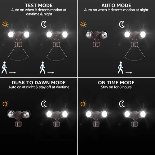 Vista 2 de LEONLITE Luz de inundación con sensor de movimiento, certificación ETL, luces LED de seguridad de aluminio del atardecer al amanecer, cabezales