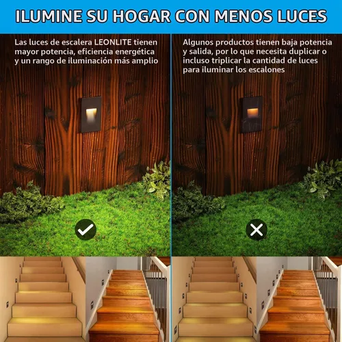 Vista 6 de LEONLITE - Luces LED para escalones de 3CCT 120V, 3.5W 110LM regulables del 5% al 100%, impermeables para interiores y exteriores, verticales, luz