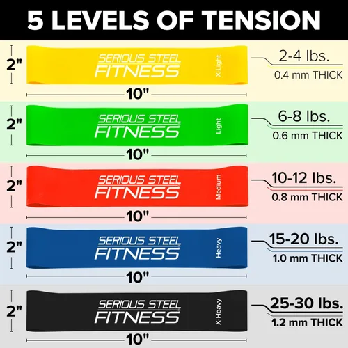 Vista 7 de Serious Steel Fitness Mini bandas de resistencia Bandas elásticas de rehabilitación y prehab Bandas de entrenamiento de ejercicio de 12 pulgadas