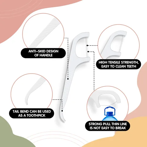 Vista 4 de RAZOKO Estuche portátil de hilo dental, almacenamiento de 10 púas de hilo dental en caja, dispensador de púas de hilo dental para limpieza