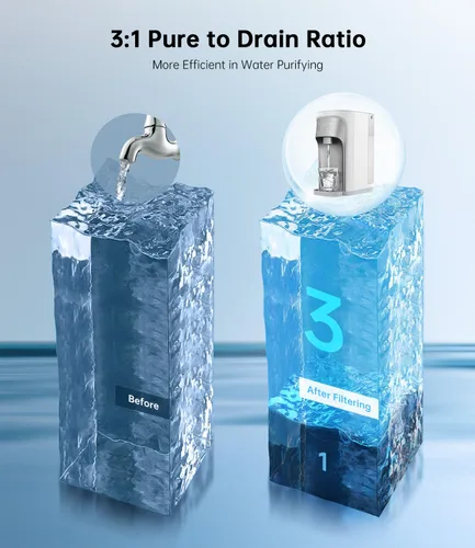 Vista 9 de WIE Encimera de filtro de agua de ósmosis inversa, purificación de ósmosis inversa de 6 etapas con UV, sistema de filtración de agua de contador