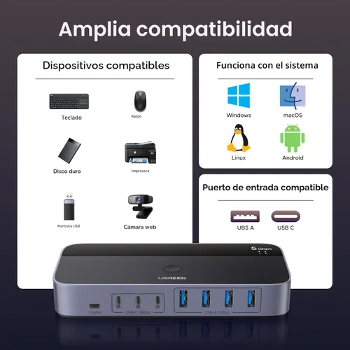 Vista 7 de UGREEN Interruptor USB 3.0 de 2 entradas y 7 salidas, conmutador USB para compartir dispositivos USB A y C entre 2 computadoras (4USB-A + 3USB-C)