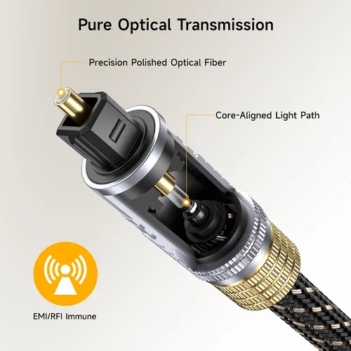 Vista 4 de Cable Matters Cable de audio óptico corto premium de 3 pies (cable óptico Toslink para barra de sonido, cable digital S/PDIF) – Ideal para audio