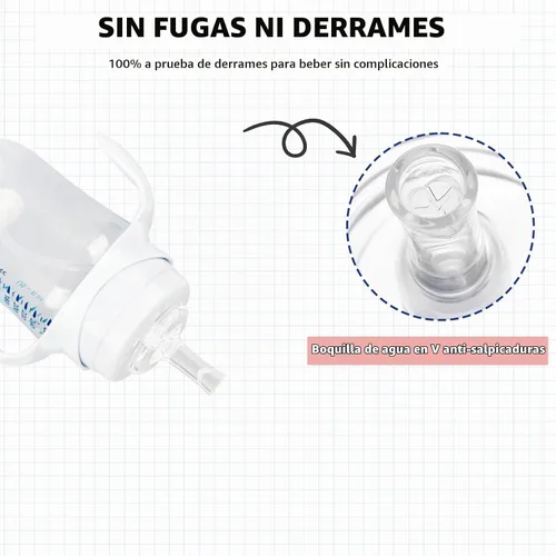 Vista 4 de Kit de conversión de vasos con popote para biberones anticólicos Philips Avent, tapa suave y popote con peso, kit de transición con asas, paquete