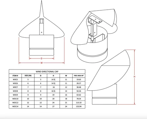 Vista 3 de FAMCO Tapa de chimenea direccional de viento (acero galvanizado, 5 pulgadas)