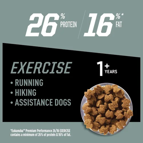 Vista 2 de Eukanuba Alimento seco para perros adultos de alto rendimiento 26/16, bolsa de 4.5 libras
