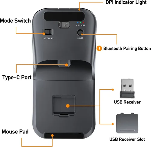 Vista 9 de Bluetooth - Ratón de viaje plegable, giratorio, inalámbrico, color negro Tipo C 2.4G receptor, delgado recargable, silencioso, para PC portátil