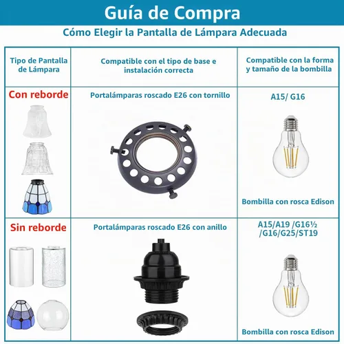 Vista 4 de Skelang 2 piezas de pantalla de luz para ventilador de techo, pantalla de lámpara de labios, repuesto de globos de luz con forma de campana, alabaste