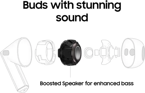 Vista 5 de SAMSUNG Galaxy Buds 3 AI True Auriculares Bluetooth inalámbricos verdaderos, ajuste de tipo abierto, cancelación activa de ruido, audio 360, control