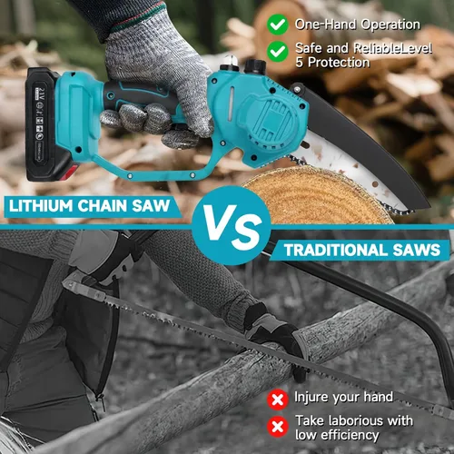Vista 6 de Mini motosierra de mano inalámbrica de 6 pulgadas con engrasador automático, motosierra eléctrica portátil para cortar árboles/madera, bloqueo