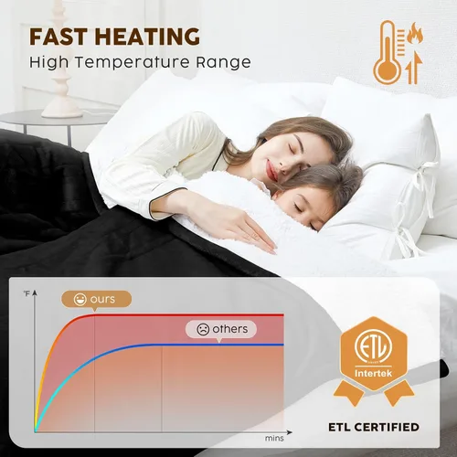 Vista 6 de Manta eléctrica térmica HYLEORY de 50"x60" de forro polar suave y franela con 5 niveles de calefacción y temporizador de 3 horas con apagado