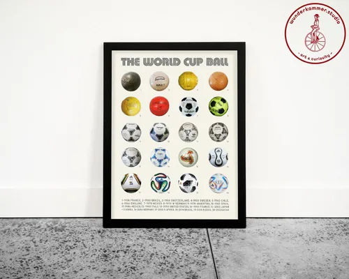 Vista 3 de Póster de pelota de la historia de la Copa del Mundo, arte de pared de fútbol, decoración del hogar de la casa, regalo de fútbol, impresión