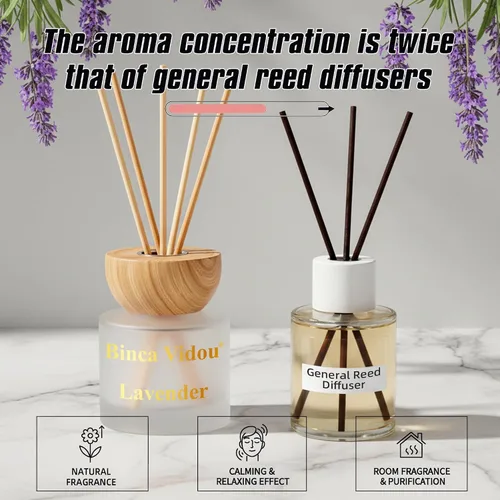 Vista 4 de Juego de difusor de cañas, Binca Vidou difusores de aceite de fragancia natural de lavanda y jazmín con varillas para aromaterapia en el hogar