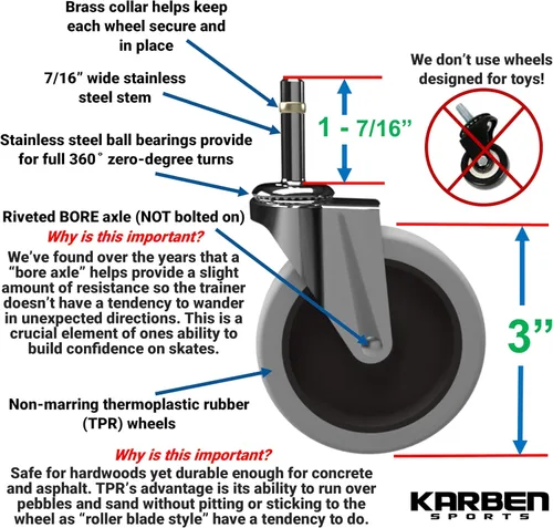 Vista 4 de Karben Sports SkateRanger, Skater-Aid Roller Skate Trainer para niños