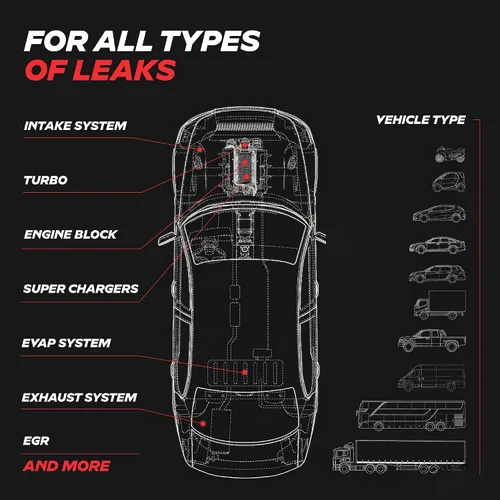 Vista 14 de AutoLine Pro Detector de fugas de máquina de humo automotriz EVAP Probador de diagnóstico de vacío Serie Economy