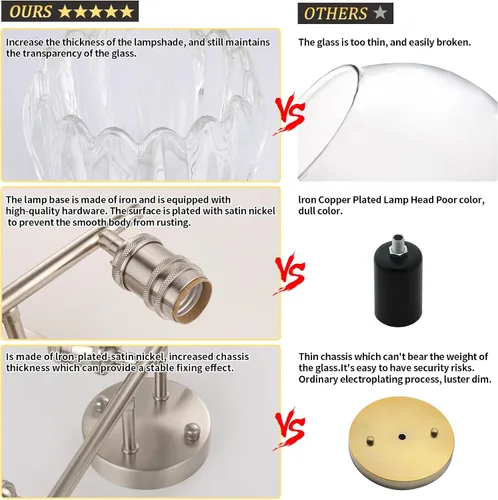 Vista 30 de Shenmoyl Lámparas de baño, lámpara de pared de 2 luces para tocador sobre espejo con pantalla de vidrio tulipán blanco para dormitorio, sala