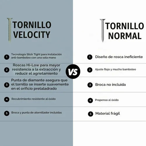 Vista 5 de Conjunto de tornillos de concreto Velocity 2 1/4 (Cabeza plana, 1/4") – Incluye 12 piezas de tornillos de mampostería de alto rendimiento