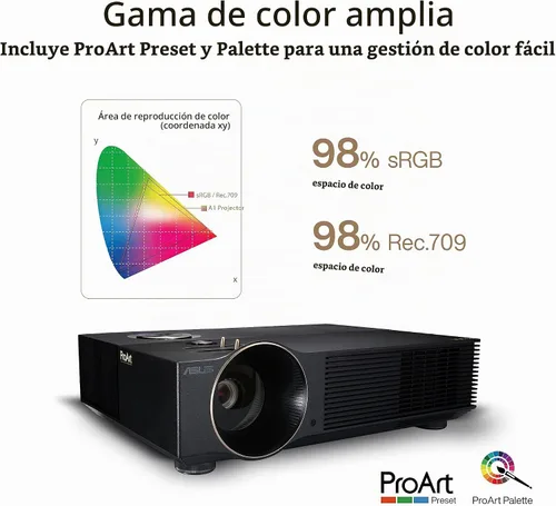 Vista 3 de ASUS ProArt A1 Proyector Profesional Calman Verificado con 3000 Lúmenes, Proyector Full HD con Entrada 4K, Keystone Automático, Proyector de Cine