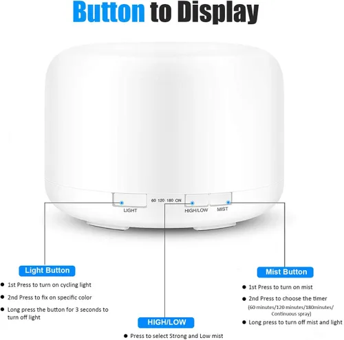 Vista 8 de Humidificador ultrasónico de niebla fría, humidificadores pequeños portátiles para dormitorio, hogar, oficina, viajes, habitación de bebé, difusor