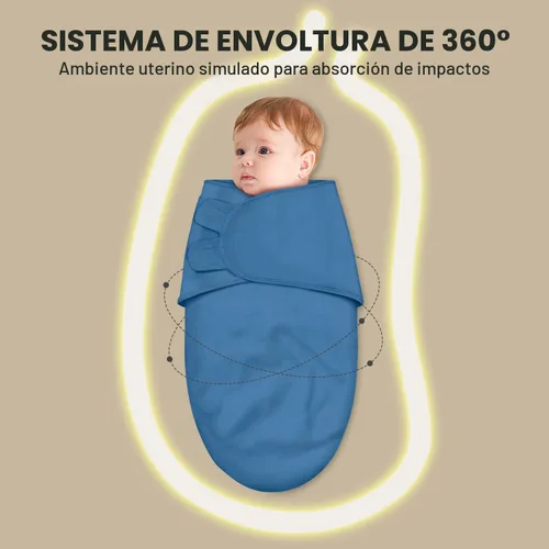 Vista 5 de Cute Castle 3 paquetes de sacos de dormir para bebé - Saco de dormir para recién nacido - Manta para envolver ergonómica para bebé para niños y Azul