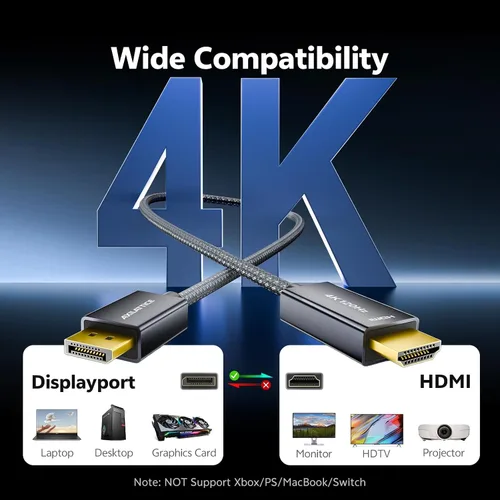 Vista 6 de Cable DisplayPort a HDMI activo de 4K a 120Hz, DP 1.4 a HDMI 2.0, 3.3FT/1M