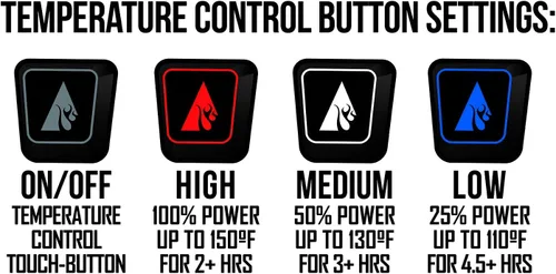 Vista 7 de ActionHeat Camisa de franela calentada con batería de 5 V - Sistema de calefacción de tres zonas, 3 ajustes de calor, paneles de calefacción