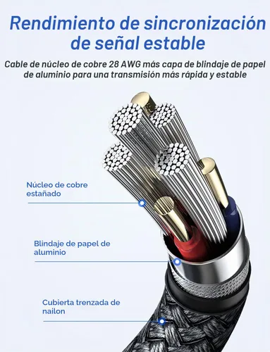 Vista 3 de AINOPE Cable USB a USB, cable USB 3.0 A a A macho a macho [nunca se rompe], cable tipo A de doble extremo compatible con cajas de disco duro, KVM