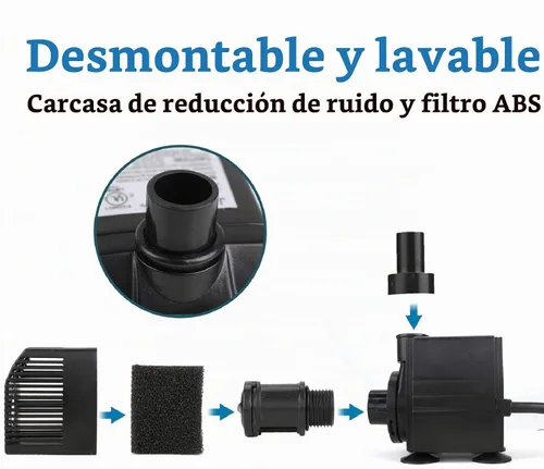 Vista 6 de BARST Bomba sumergible 200GPH con filtro, bombas de fuente ultra silenciosas
