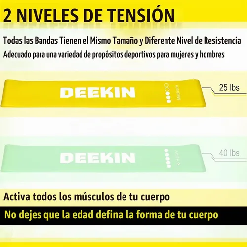 Vista 4 de Deekin 20 piezas de bandas de resistencia, bandas de bucle de resistencia para ejercicios, equipo de ejercicio elástico, anillo de drapeado