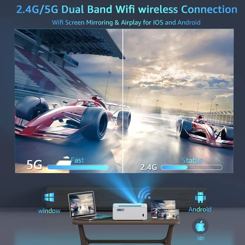 Vista 3 de [Compatible con 3500 ANSI/4K] Proyector de cine para exteriores, proyector nativo 1080P con WiFi y Bluetooth, proyector de video de pantalla de 450