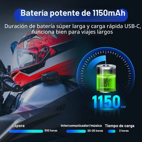 Vista 5 de LEXIN MeshCom - Auriculares Bluetooth para motocicleta, intercomunicador de malla para 24 pasajeros, paquete de 2 Helmet Communication System with