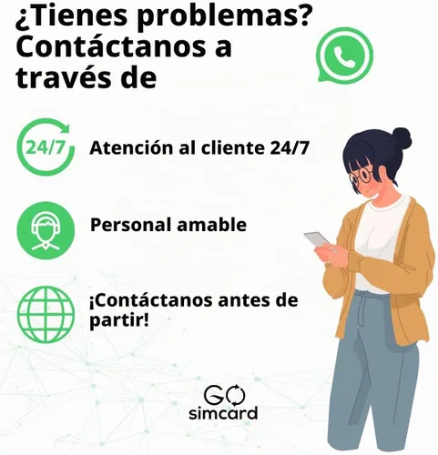 Vista 8 de T-Mobile Prepaid USA SIM Card (90 días) 5G/4G-LTE ilimitado de datos de alta velocidad/llamadas/textos () Tarjeta SIM prepagada para EE. UU. Uso