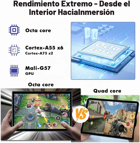Vista 5 de Tablet Android 15 de 10.1 pulgadas, 24 GB de RAM 128 GB ROM (ampliable 1 TB), pantalla HD de 1280 x 800, batería de 6000 mAh, cámara de 5 MP+8 MP