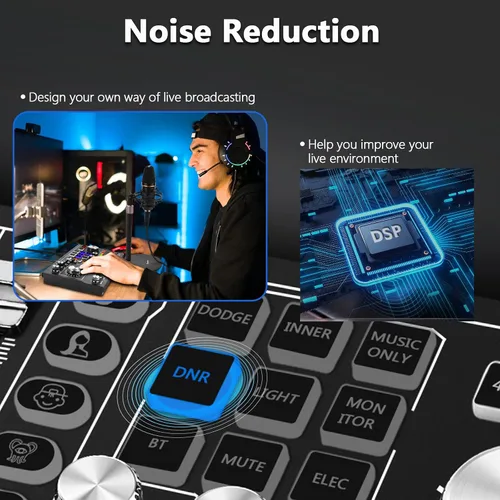 Vista 6 de Kit de equipo de podcast para 2, mezclador de audio con micrófono condensador e interfaz de audio con fuente de alimentación Phantom de 48V