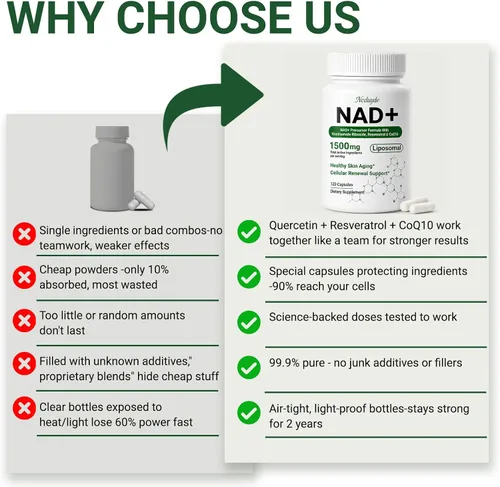 Vista 7 de Ncduyde Suplemento NAD+, liposomal NAD nicotinamida ribósido resveratrol 1500 mg - Anti-envejecimiento y salud cerebral, mejora la energía