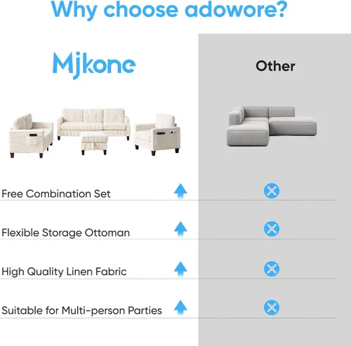 Vista 6 de Mjkone Juego de 3 piezas de sofá sectioanl de pana con otomana de almacenamiento, sofás convertibles con bolsillos laterales, sofá en forma de L +