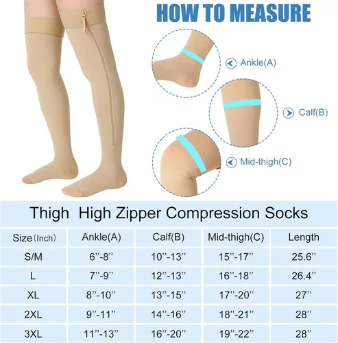 Vista 3 de Calcetines de compresión con cremallera alta para el muslo de 20-30 mmHg, medias de compresión con cremallera hasta el muslo para mujeres y hombres