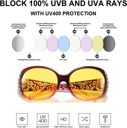 Vista 4 de LVIOE Gafas de conducción de visión nocturna envolventes antirreflejos con lente amarilla polarizada para mujer
