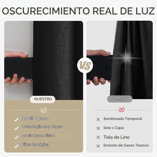 Vista 6 de Joydeco Cortinas negras 100% opacas para dormitorio, oscurecimiento de habitación, aislamiento térmico, cortinas cortas texturizadas con ojales