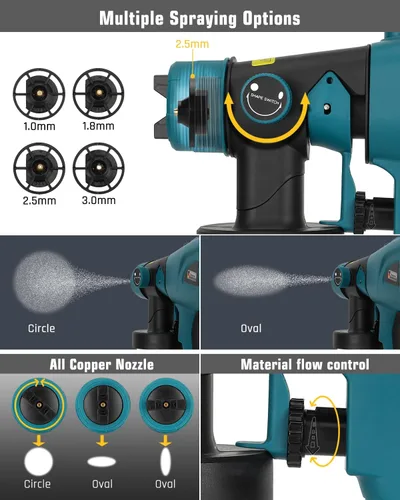 Vista 3 de Taingwei Pulverizador de pintura inalámbrico para batería Makita LXT de 18 V, pistola pulverizadora de pintura HVLP de 200 W con motor sin