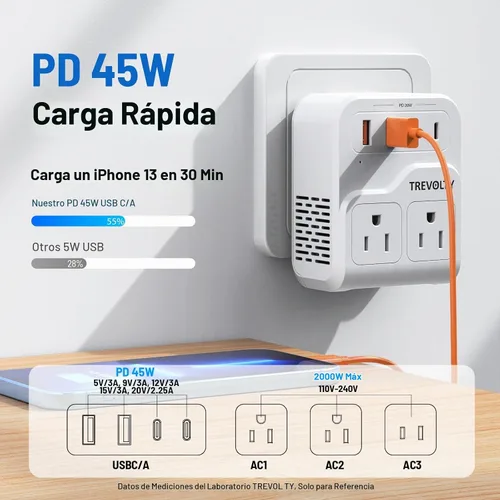Vista 2 de Adaptador de enchufe de viaje europeo 7 en 1, adaptador de viaje universal de 2000 W con 3 enchufes de CA, 2 puertos USB-A y 2 puertos USB-C