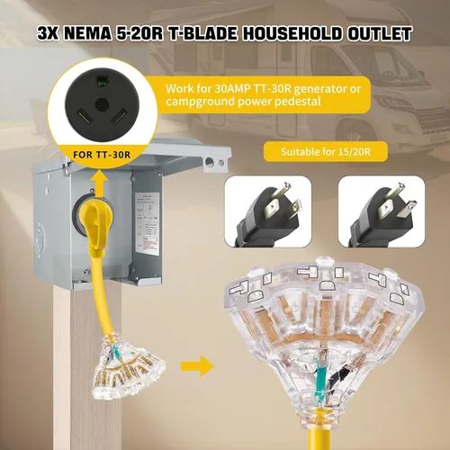 Vista 4 de Adaptador de potencia RV de 30 amperios a 110 V y 20 amperios, NEMA TT-30P macho a divisor de 3x5-15R/20R tomas de corriente domésticas