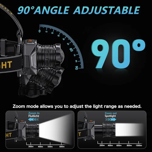 Vista 6 de Linterna frontal LED recargable, 4000 lámpara de cabeza súper brillante con 12 modos y batería de larga duración de 90 horas y sensor de movimiento
