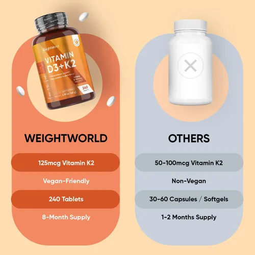 Vista 5 de WeightWorld Vitamina D3 4000 IU + K2 (MK-7) 125mcg - 240 tabletas Huesos, músculos, apoyo inmunológico y absorción de calcio Vitamina vegana a