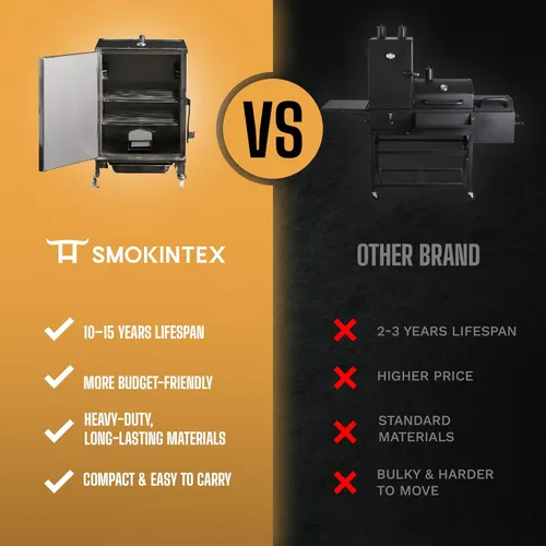 Vista 4 de SmokinTex Lil' Tex Ahumador Eléctrico - Parrilla Ahumadora de Carne Portátil de Acero Inoxidable con Control de Temperatura, Bandeja para Astillas