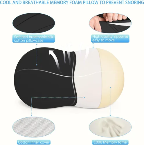 Vista 4 de Almohadas cervicales de espuma viscoelástica: Almohadas de apoyo para el cuello para dormir - Almohadas para dormir de lado para dolor de hombro