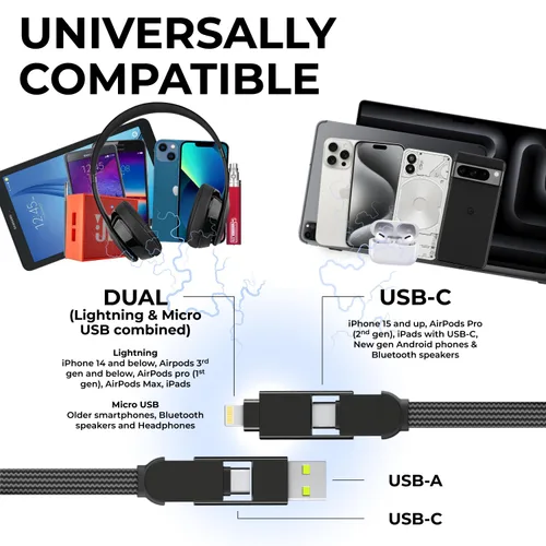Vista 2 de Rolling Square inCharge X - Cable de carga USB C, cable Lightning para smartphone, cargador de cable universal 6 en 1, enchufe USB, negro, 100 W