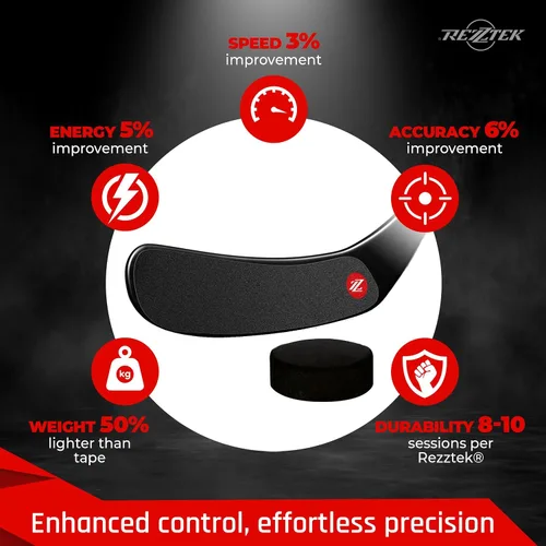 Vista 4 de Rezztek Hockey Stick Tape Alternative – Hockey Stick Blade Performance Grip – for Ice & Street Hockey Stick Blades - Used by NHL Players